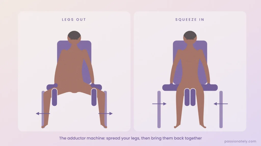 Illustration of a man on the adductor machine, legs out then squeezing in