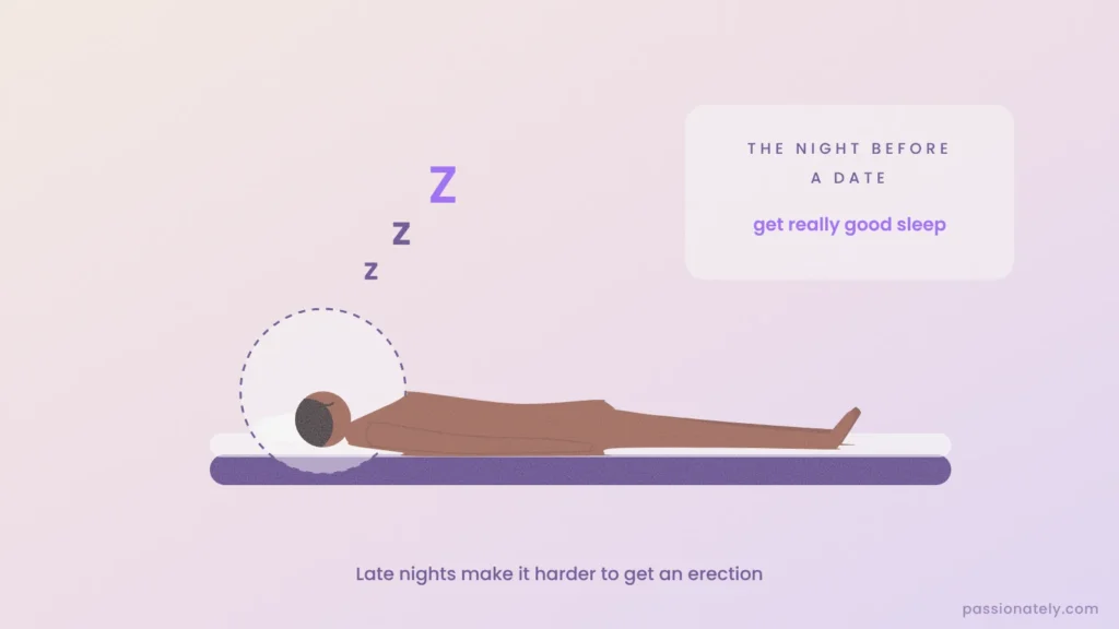 Illustration of a man sleeping well the night before a date