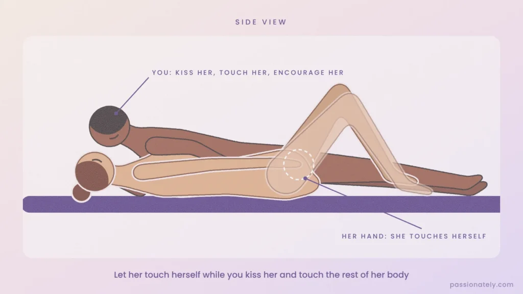 Side view illustration of mutual masturbation, with her touching herself while he kisses her