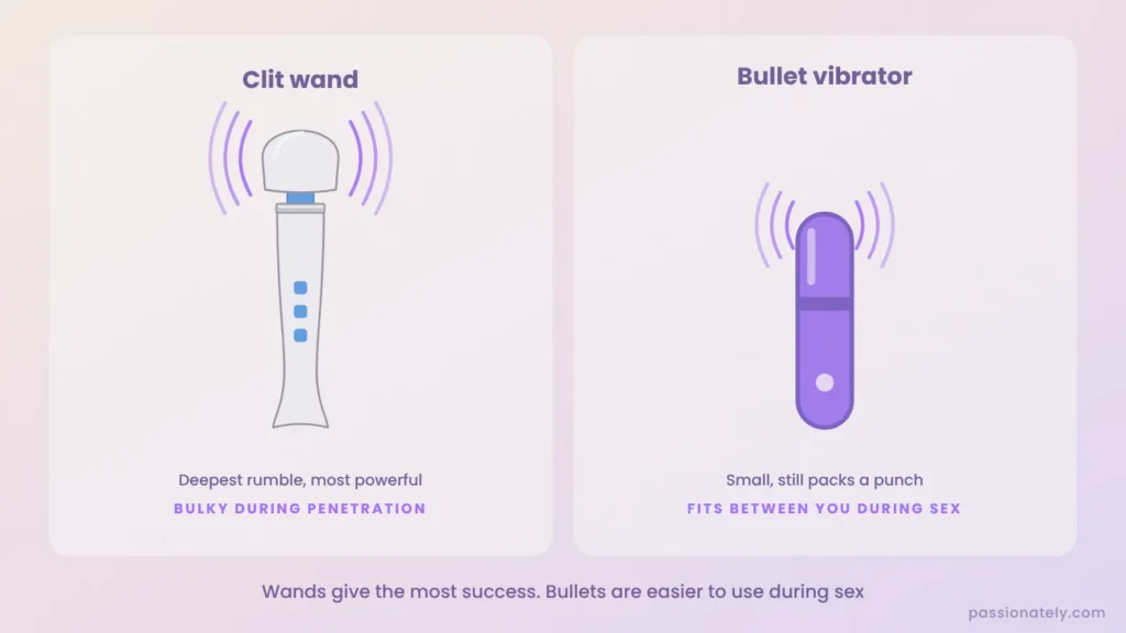 Comparison of a clit wand and a bullet vibrator