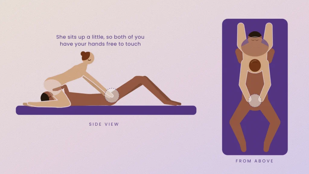 Illustration of a 69 with the top partner sitting up a little so both partners have their hands free