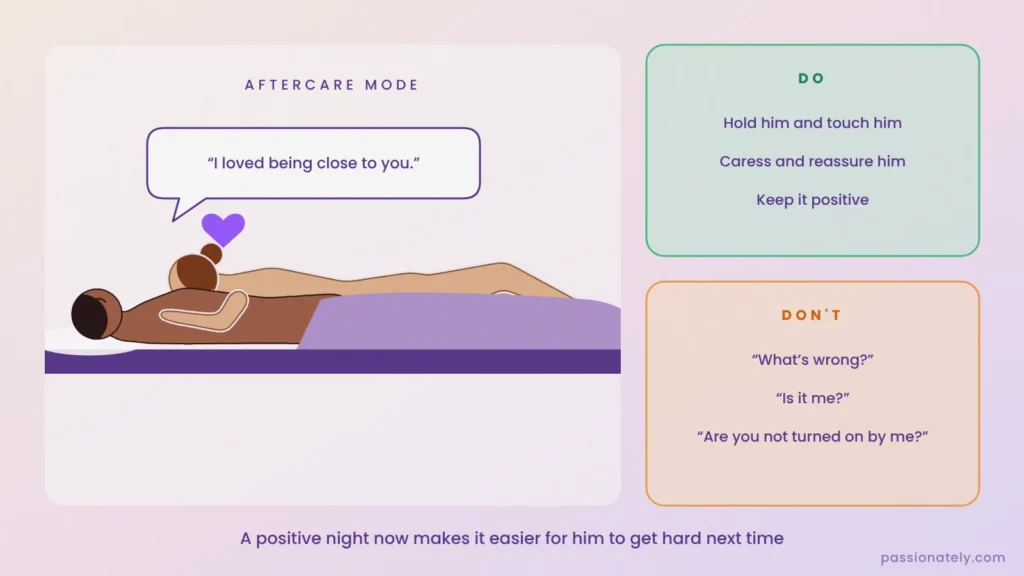 Illustration of a woman cuddling a man in bed for aftercare, with do and don’t lists