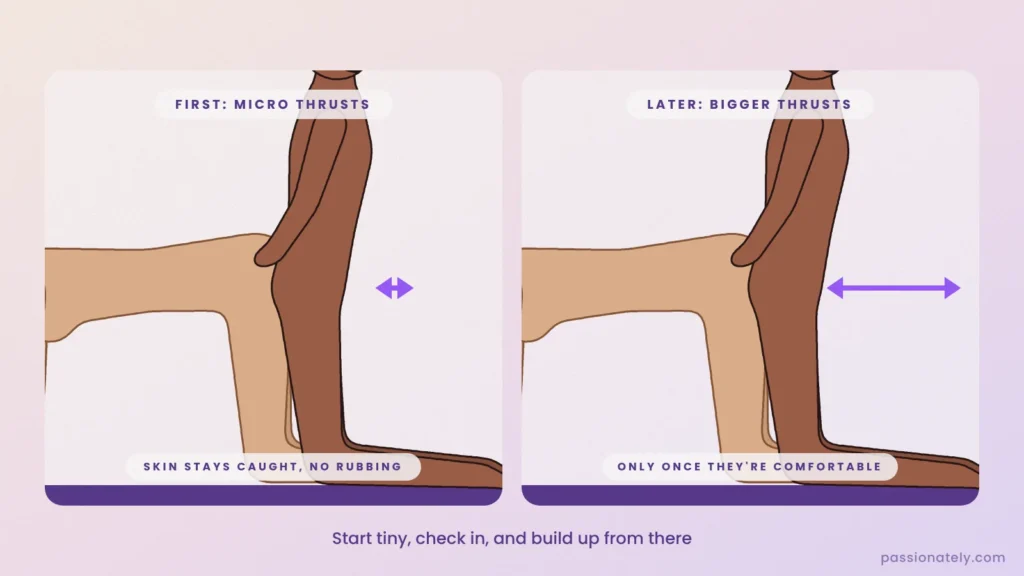 Close-up of doggy style showing small micro thrusts first and bigger thrusts later