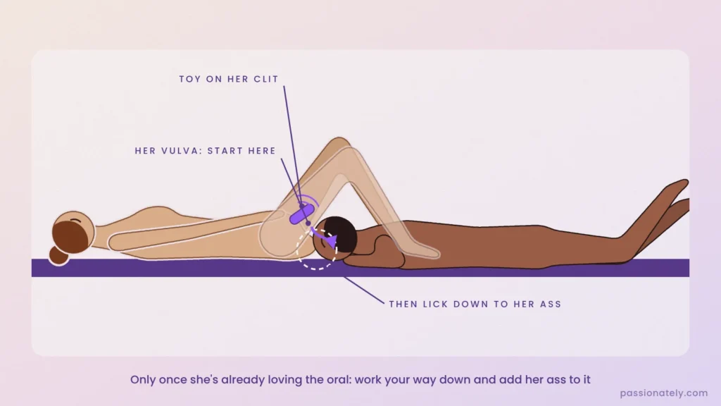 Illustration of a man going down on a woman and licking down from her vulva to her ass while she holds a vibrator on her clit