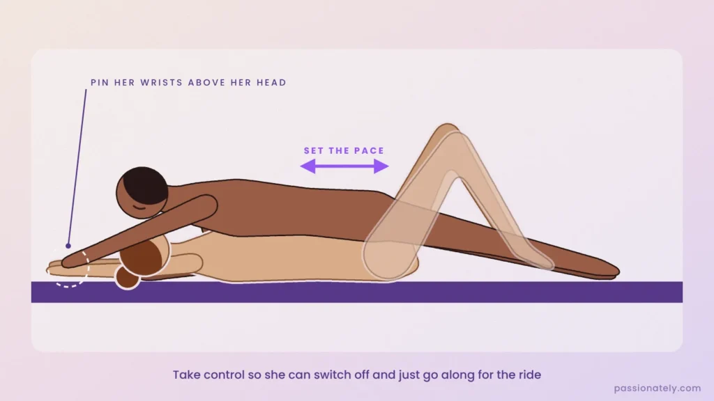 Illustration of missionary with him pinning her wrists above her head