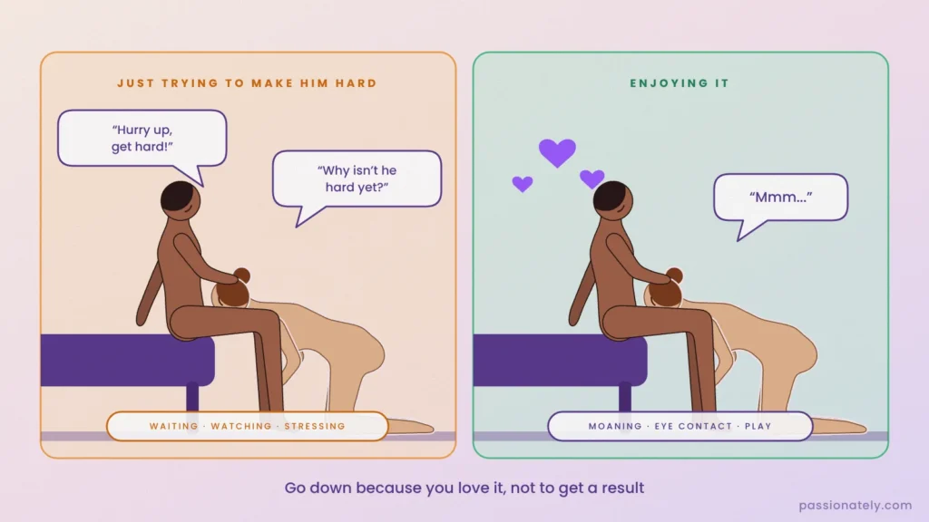 Illustration comparing a blowjob given just to make him hard with one she is enjoying