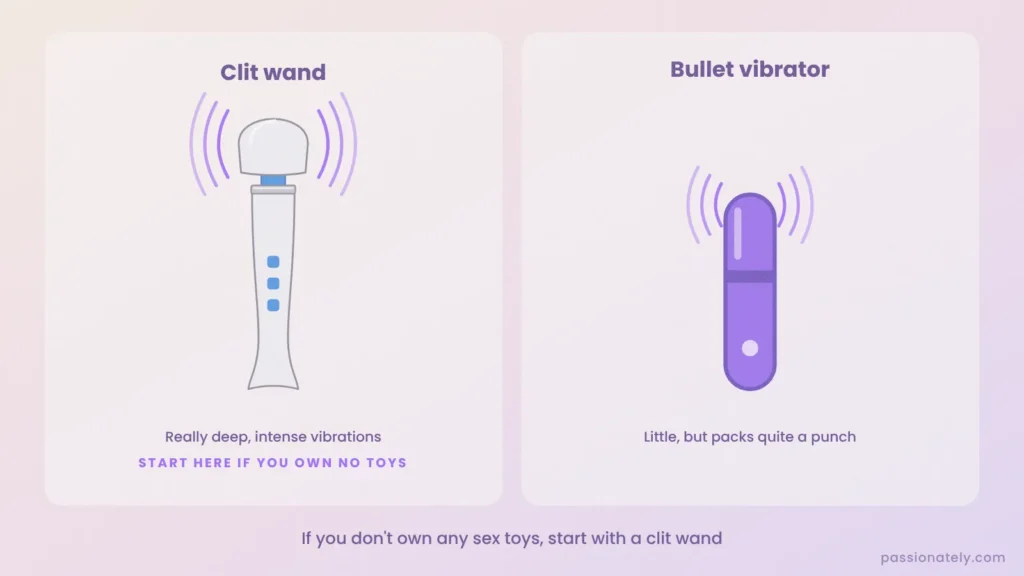 Illustration comparing a clit wand and a bullet vibrator