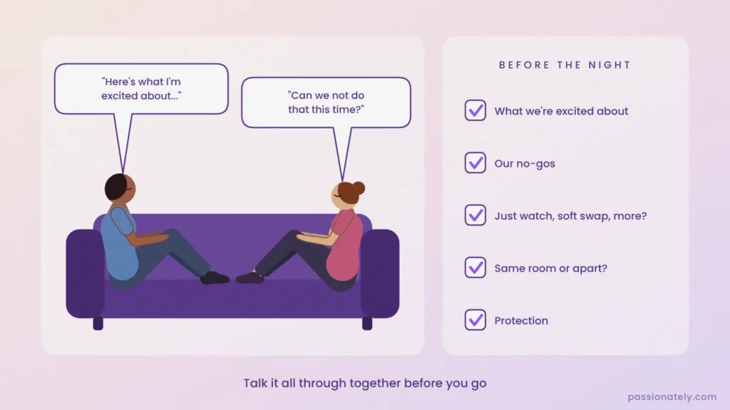 Illustration of a couple sitting at either end of a couch facing each other, talking through what they're excited about and their no-gos