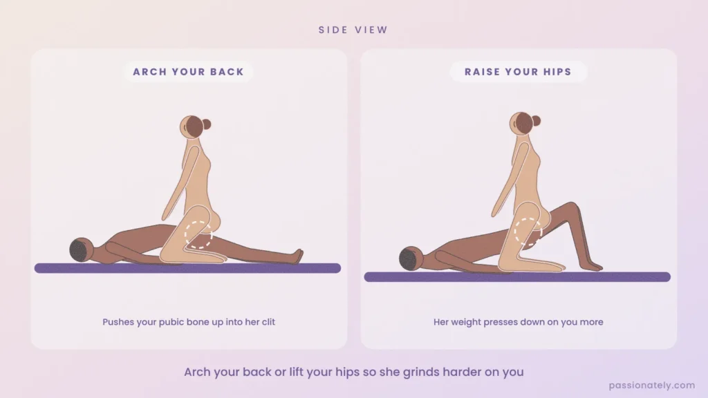 Two illustrations of cowgirl grinding: him arching his back, and him raising his hips off the bed