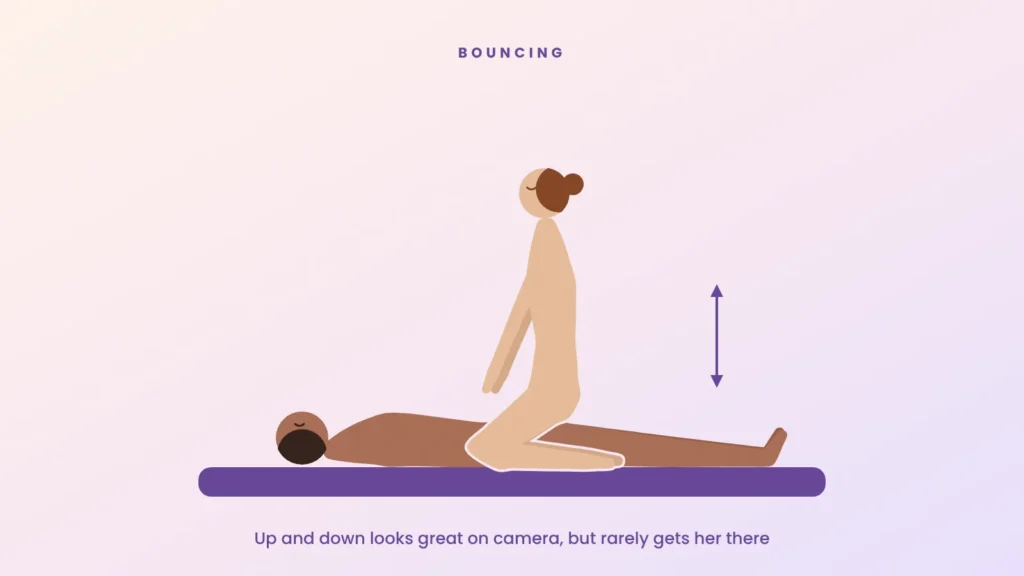 Illustration of cowgirl position with an arrow showing an up and down bouncing motion