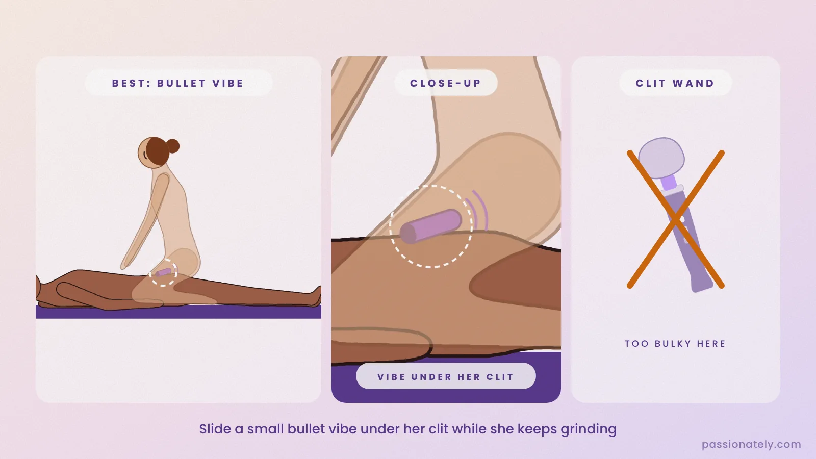 A small bullet vibrator under her clit during cowgirl, with a close-up, and a clit wand crossed out as too bulky
