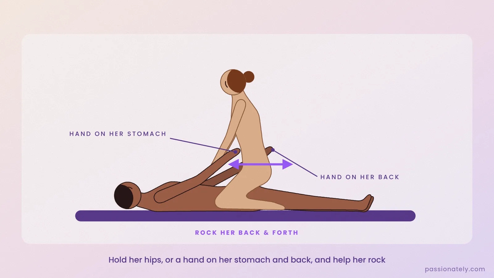 His hands on her stomach and back helping her rock back and forth in cowgirl