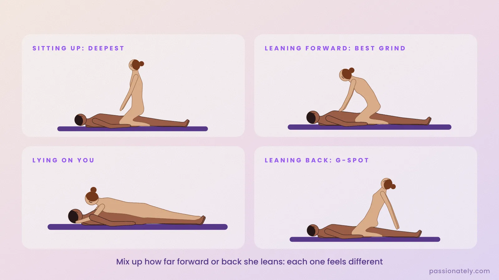 Four ways she can lean in cowgirl: sitting up, leaning forward, lying on him and leaning back