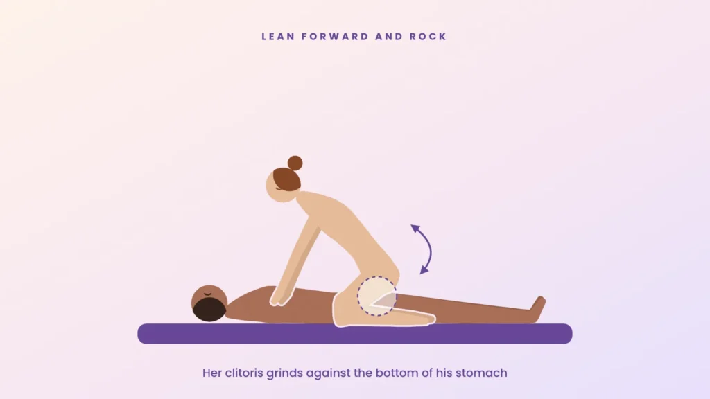 Illustration of cowgirl position with the woman leaning forward and rocking her hips