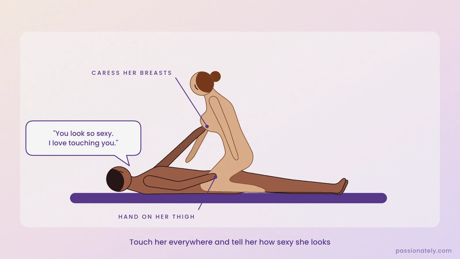 His hands on her breast and thigh while she leans in, telling her she looks sexy