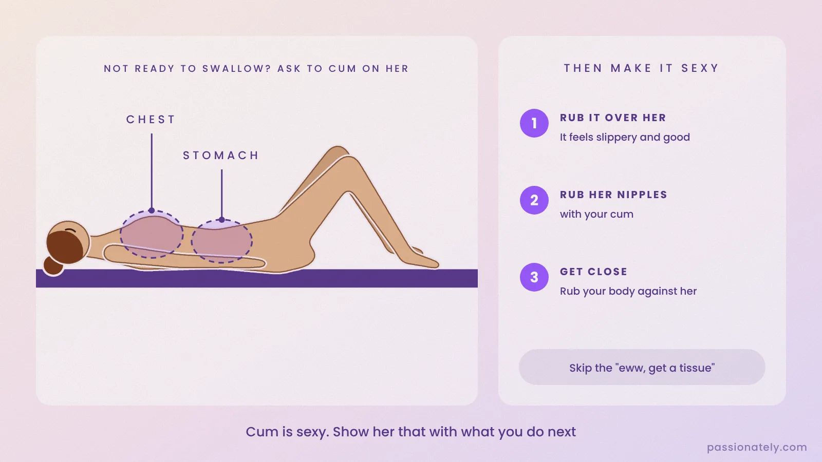 Illustration of a woman lying on her back with her chest and stomach highlighted, next to three ways to make it sexy afterwards