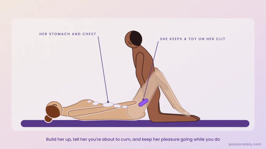 Illustration of a man kneeling between a woman's legs after cumming on her stomach and chest while she holds a vibrator on her clit