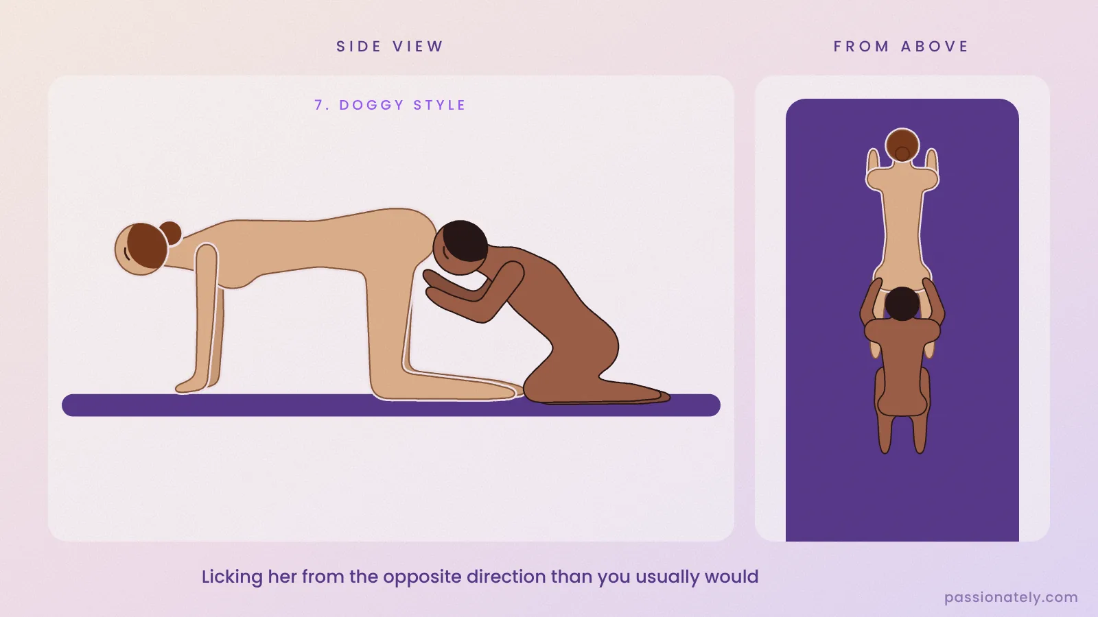 Illustration of her on all fours in doggy style while he kneels behind her and goes down on her