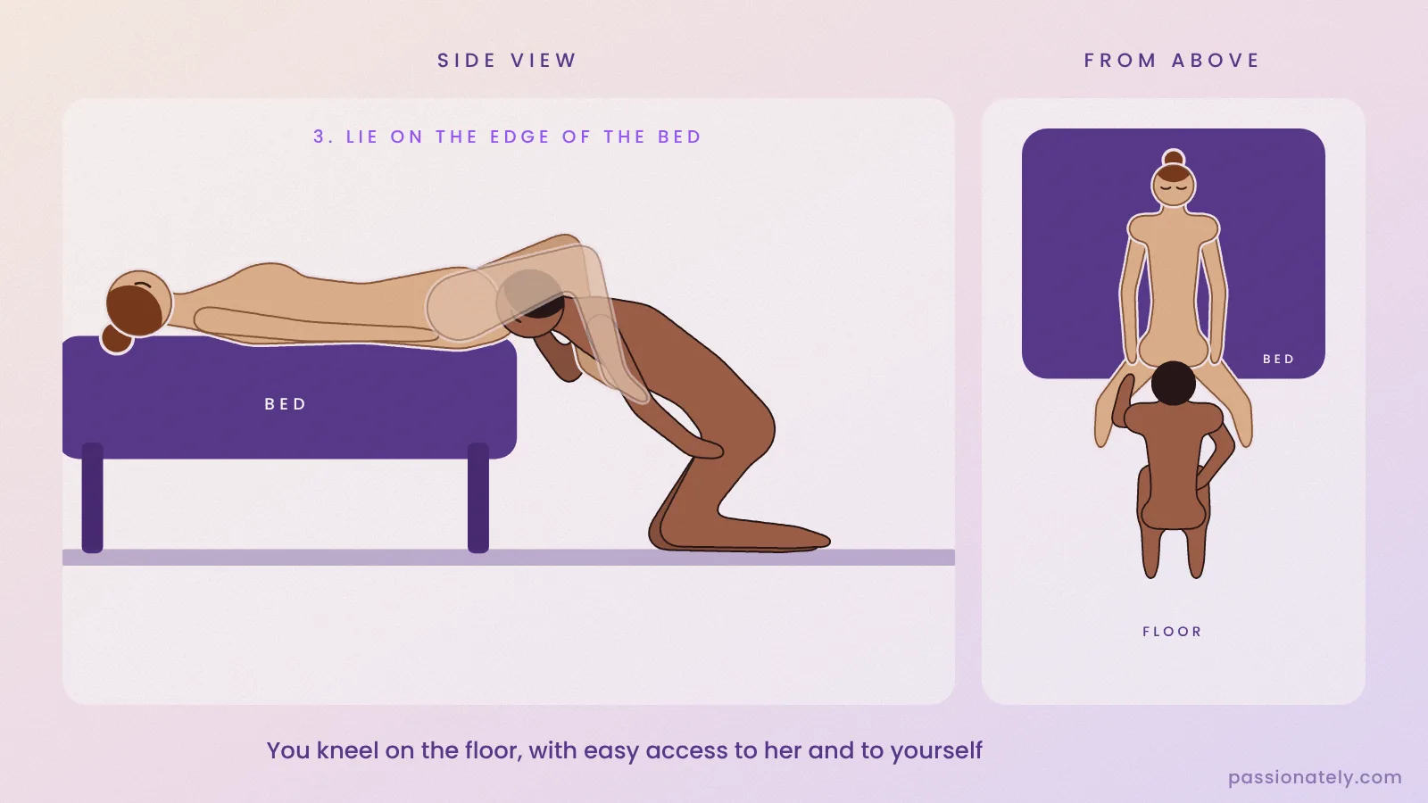 Illustration of her lying at the edge of the bed while he kneels on the floor and goes down on her