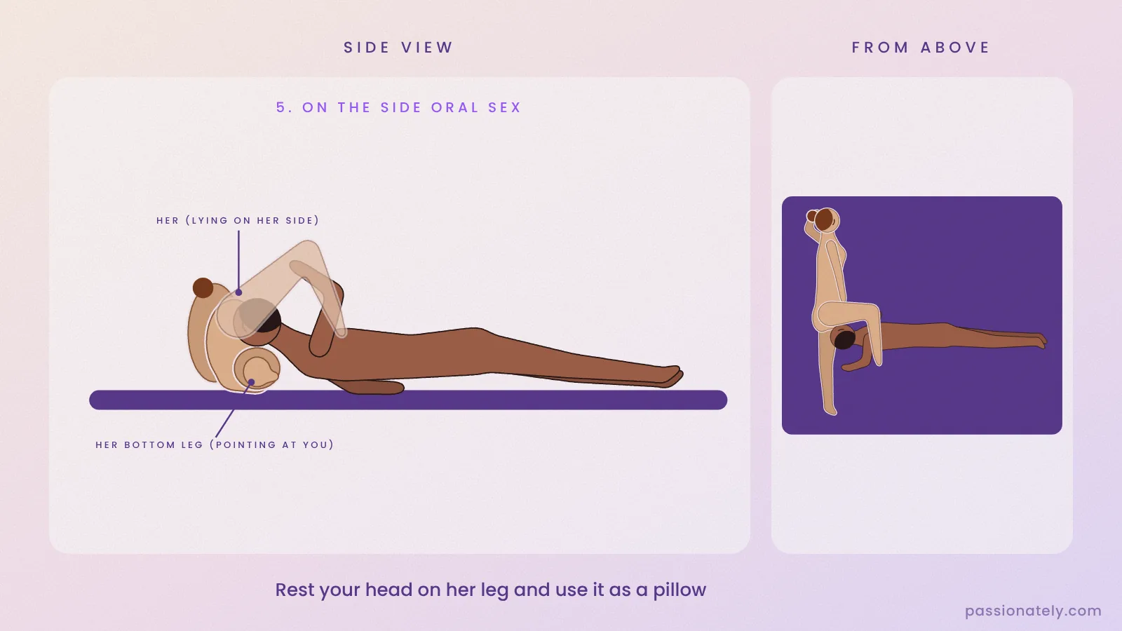 Illustration of both partners lying on their sides in an L shape, his head resting on her bottom thigh