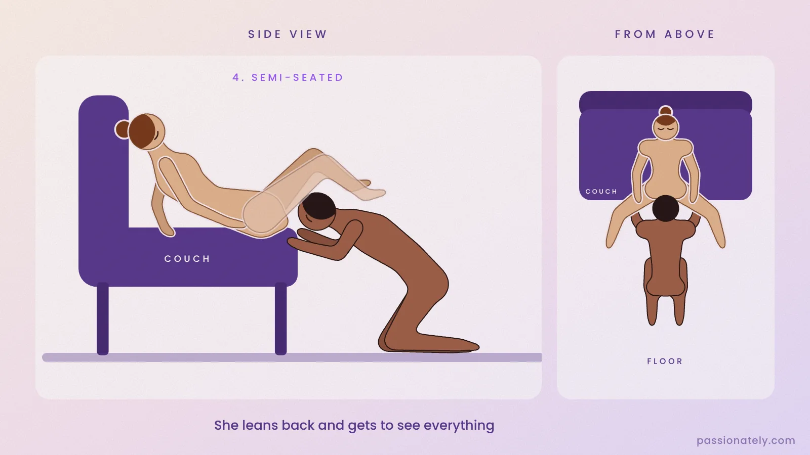 Illustration of her leaning back on a couch with her legs lifted while he kneels on the floor and goes down on her