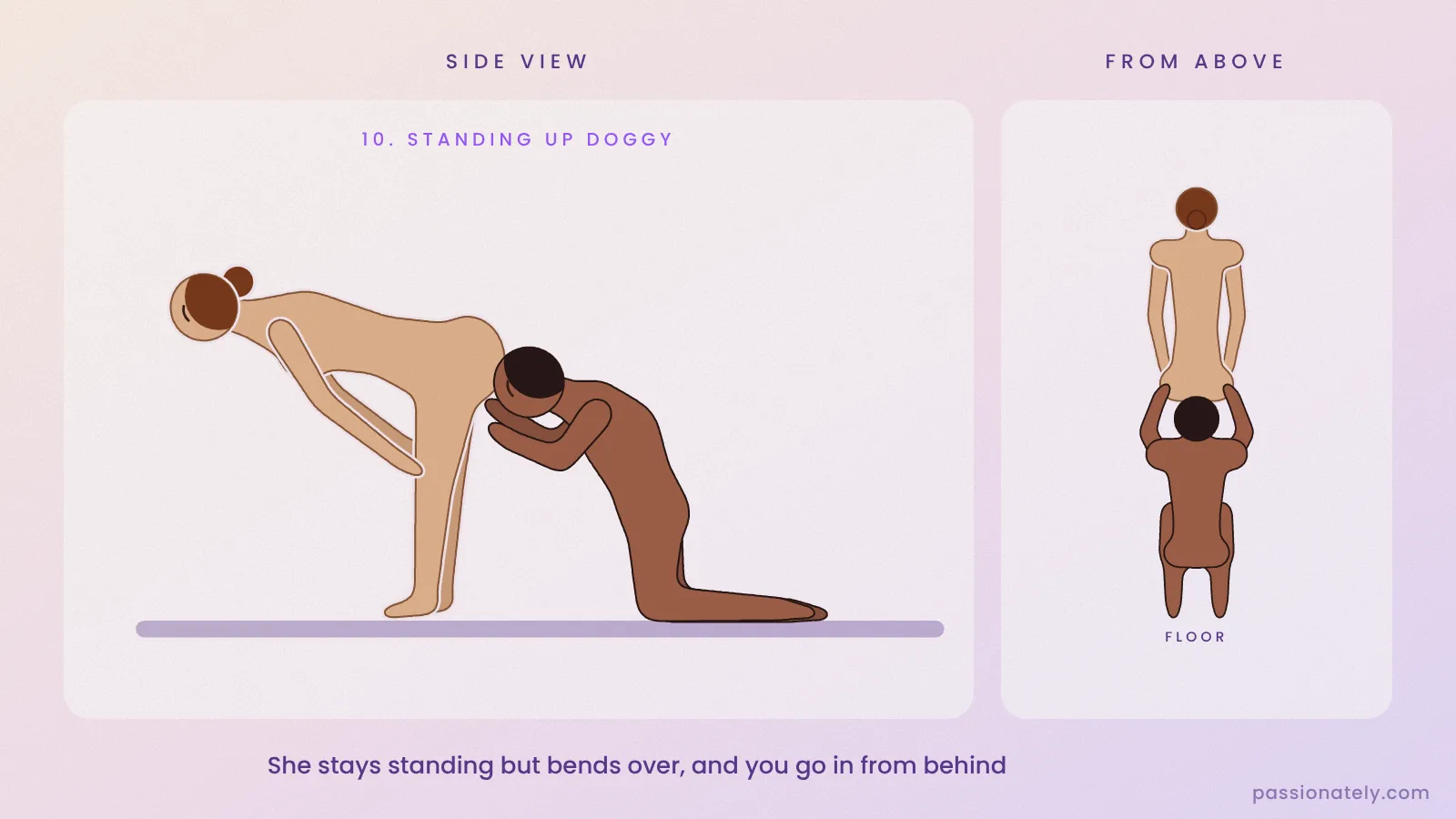 Illustration of her standing and bending over while he kneels behind her and goes down on her