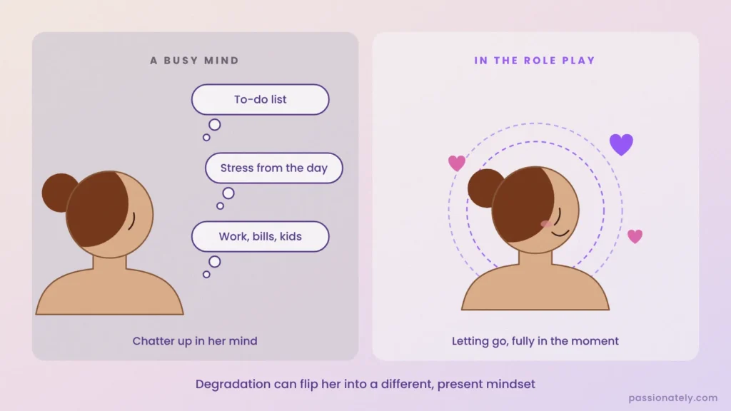 Woman with a busy mind full of to-do list thoughts beside the same woman relaxed and present in the moment