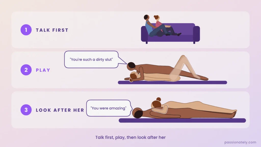 Three steps of degradation play: talk on the couch first, play in missionary, then cuddle and aftercare