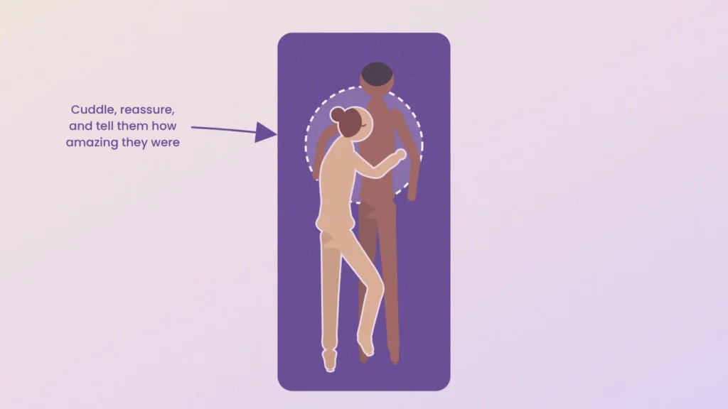 Illustration of a couple cuddling for aftercare