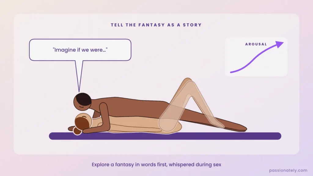 Couple in missionary as he whispers a fantasy story to her, with arousal rising