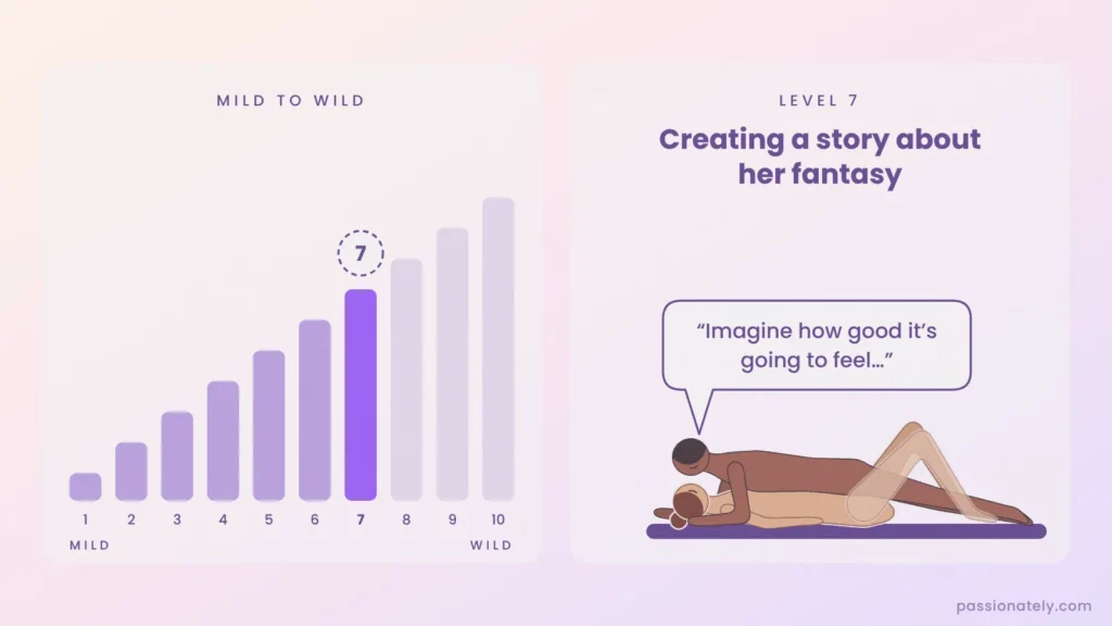 Level 7 of 10 dirty talk levels: creating a story about her fantasy, he says Imagine how good it is going to feel