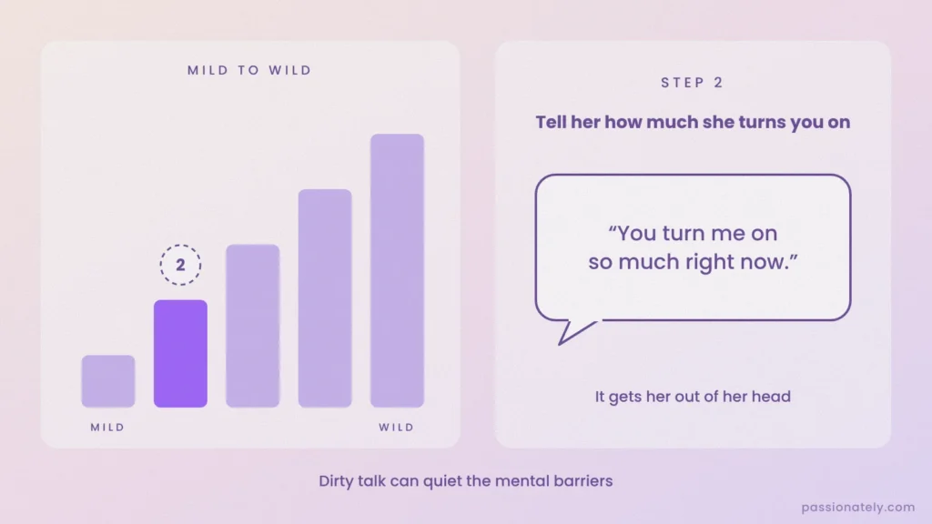 Dirty talk ladder from mild to wild, with step two: tell her how much she turns you on