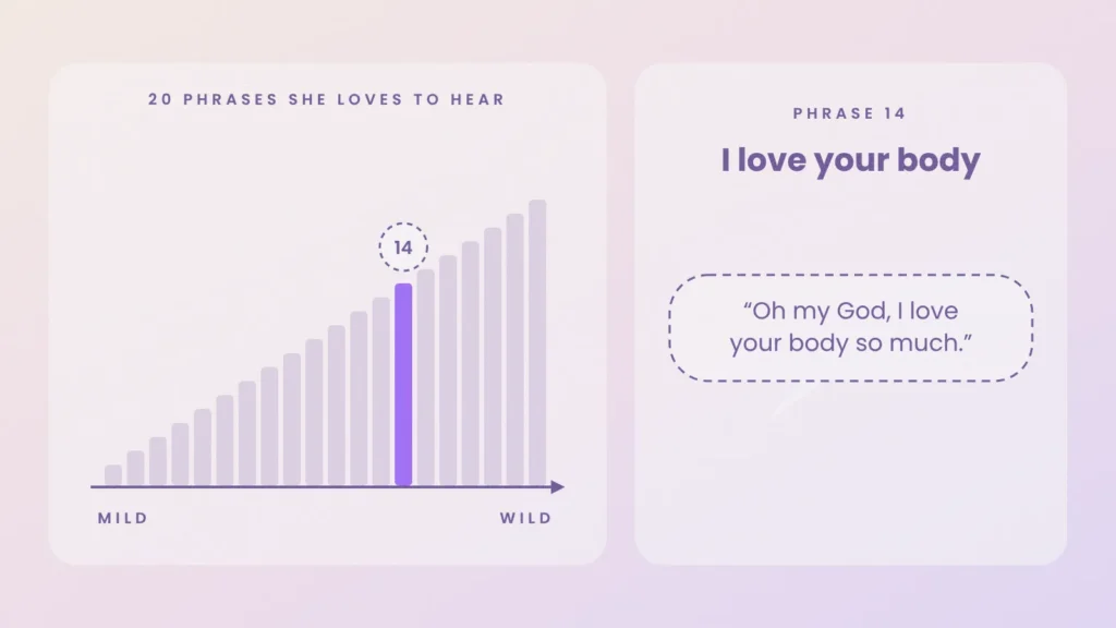 Dirty talk ladder, phrase 14 of 20: I love your body