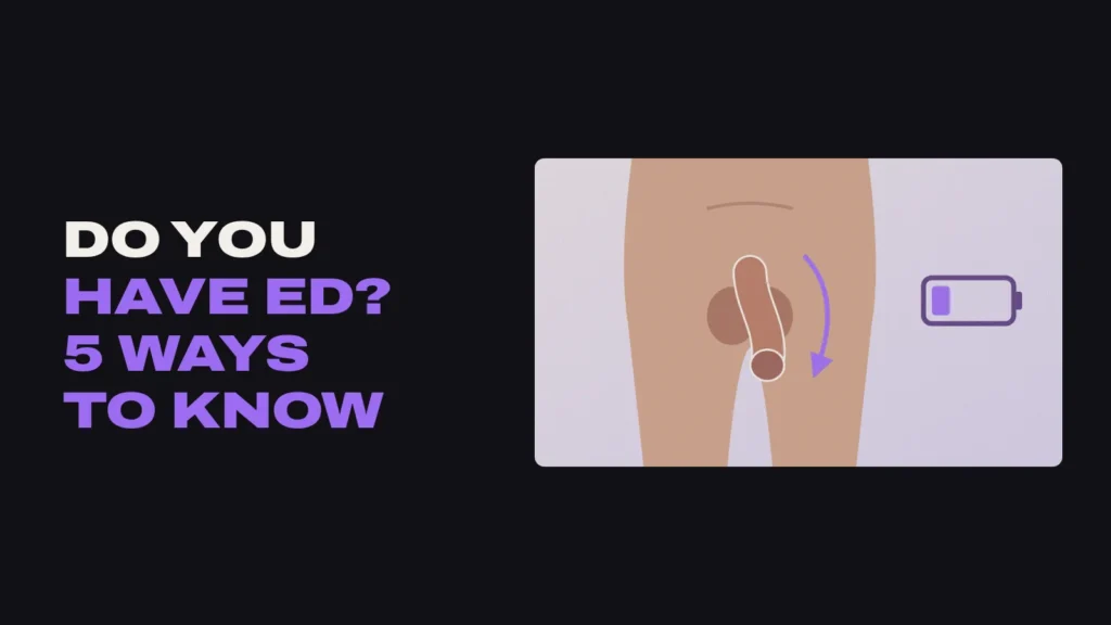 Diagram of a flaccid penis drooping down beside a low battery icon, illustrating erectile dysfunction