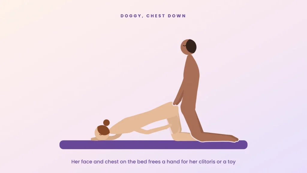 Illustration of doggy style with her face and chest on the bed and one hand free