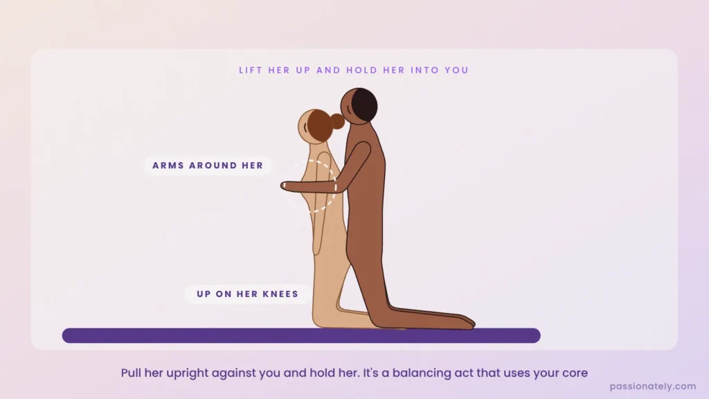 Illustration of both partners kneeling upright, him behind her with his arm around her chest