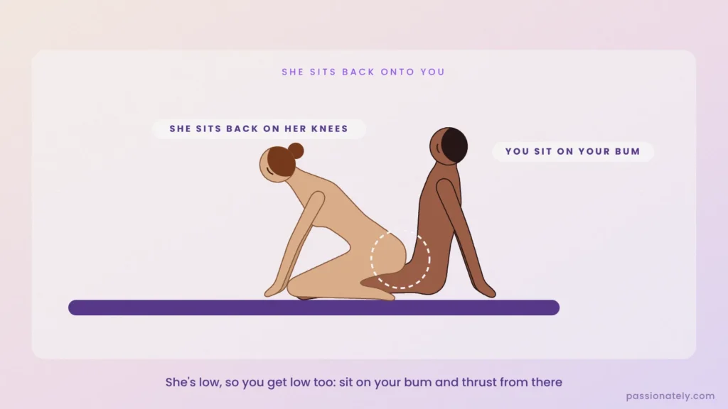 Illustration of her sitting back on her knees onto him while he sits on the bed