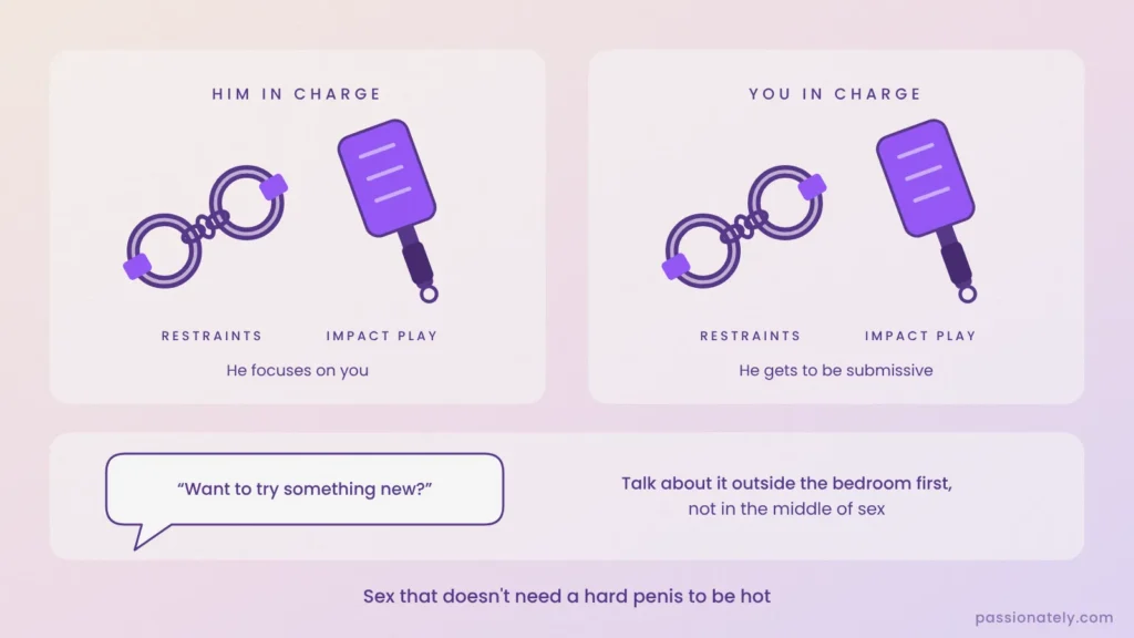 Icons of handcuffs and a paddle for dom/sub play, with a speech bubble about talking first
