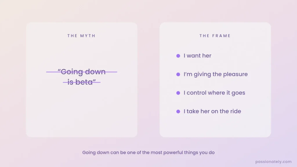 Going down is beta crossed out next to the dominant frame: I want her, I give the pleasure