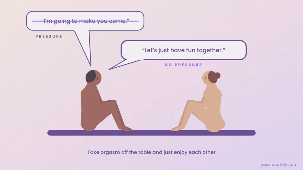 Illustration of a couple sitting facing each other, with 'I'm going to make you come' crossed out and 'Let's just have fun together' as the better thing to say