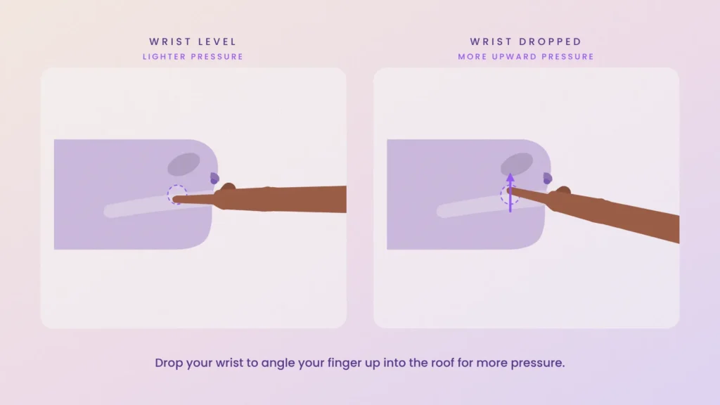 Cross-section comparing wrist level with a dropped wrist for more upward pressure on the G-spot