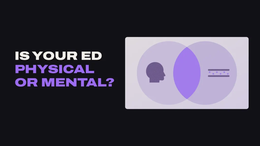 Title card reading Is Your ED Physical or Mental? with a mind and body Venn diagram