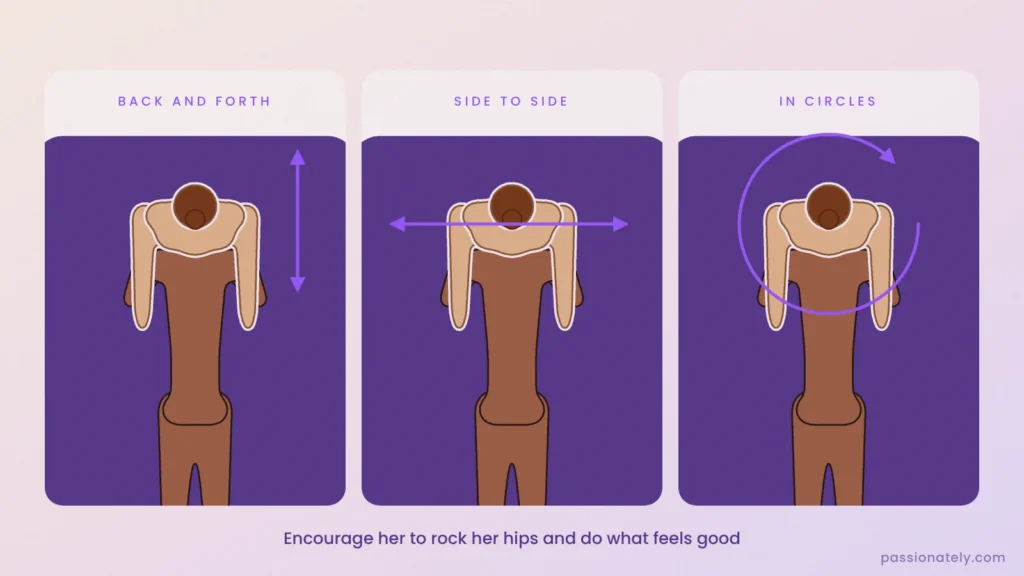 Face sitting from above showing her hips rocking back and forth, side to side and in circles