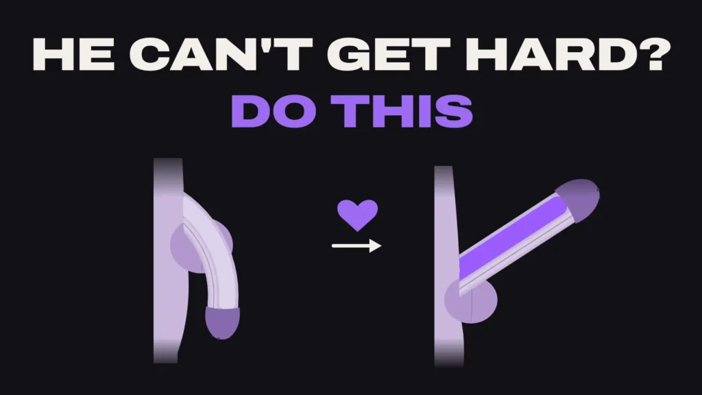 Side-view diagram of a soft penis next to an erect penis, with a heart and an arrow between them