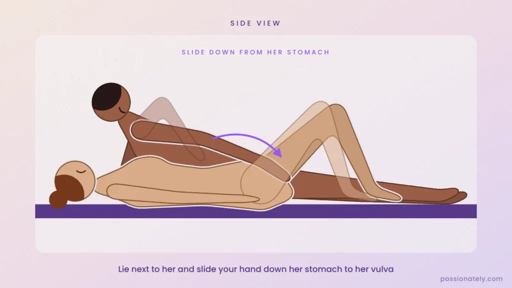 Illustration of a man lying beside a woman on her back, sliding his hand down her stomach to between her legs