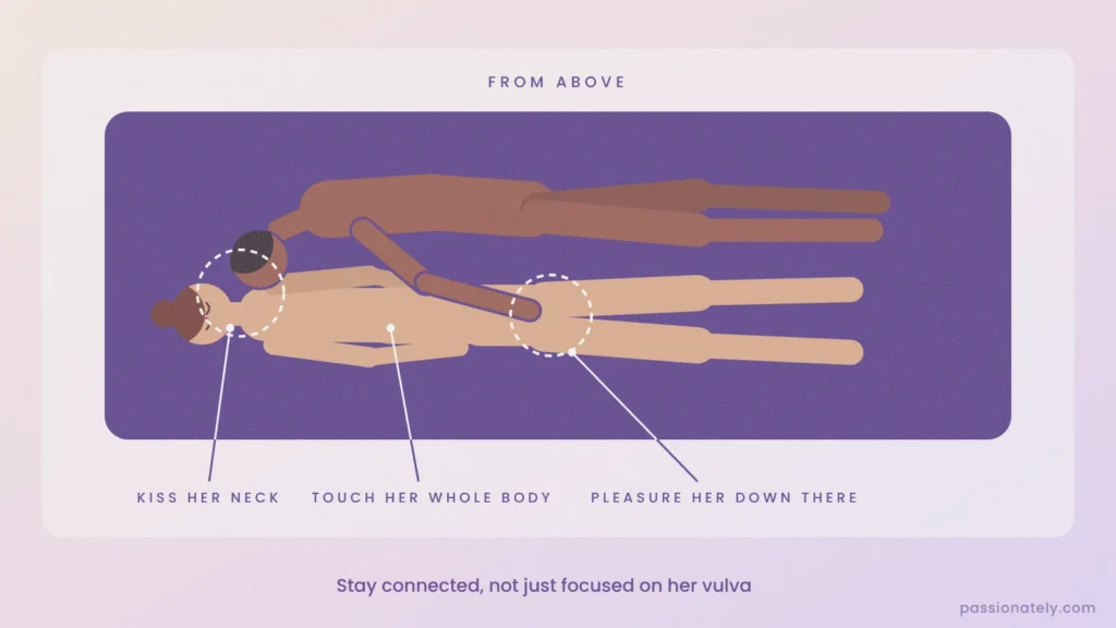 Illustration from above of a couple lying side by side, him kissing her neck and touching her body