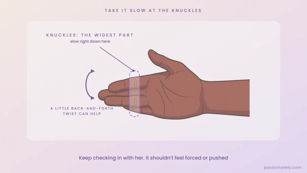 Illustration of three fingers together with the knuckles highlighted as the widest part going in