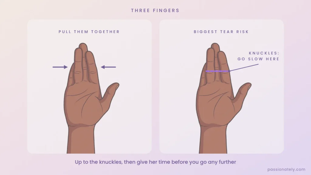 Three fingers pulled together, with the knuckle line marked as the place to go slow