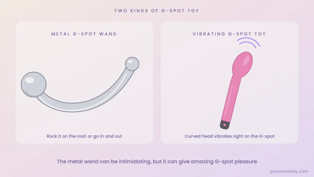 Illustration of a metal G-spot wand and a pink vibrating G-spot toy