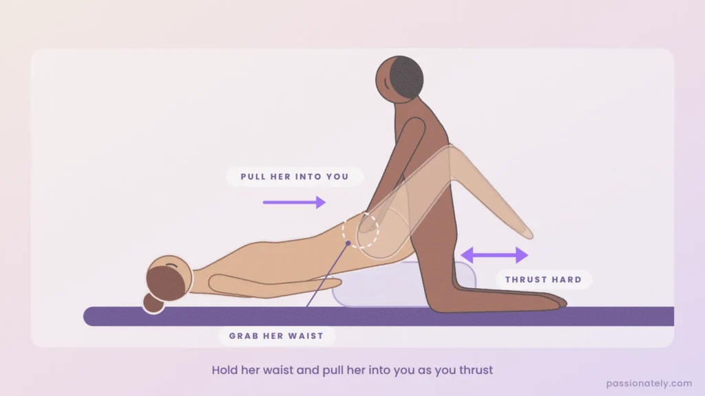 Illustration of hard thrusting while kneeling, hands on her waist pulling her in